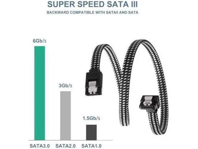 Alt view image 5 of 6 - Aomoproing SATA III Cable,Nylon Braided SATA Cable III 6Gbps Straight HDD SDD Data Cable with Locking Latch 18 Inch Compatible for SATA HDD, SSD, CD Driver, CD Writer (3 Packs Black +3 Packs Blue)