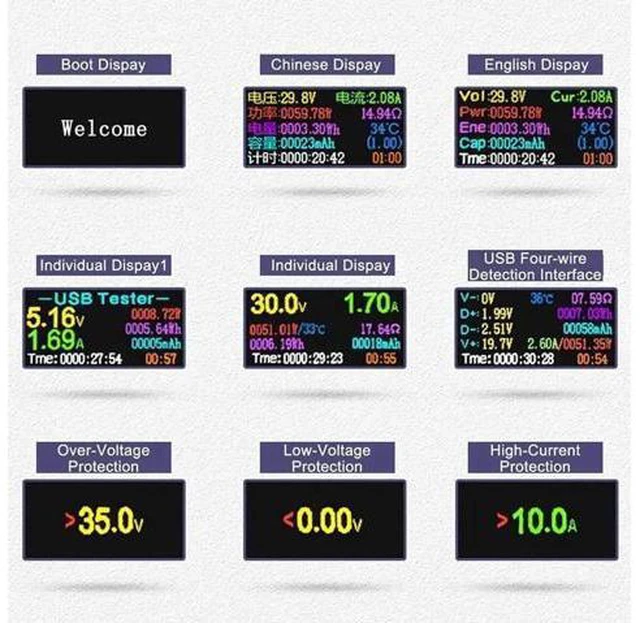 Alt view image 2 of 7 - USB Power Meter Testers, Electop Upgrade Multi Functional 2 in 1 Type C USB Tester, LCD Digital Multimeter, Voltage,Current, Power Capacity, Temperature, Working Time Detector (Pack with OTG Adapter)