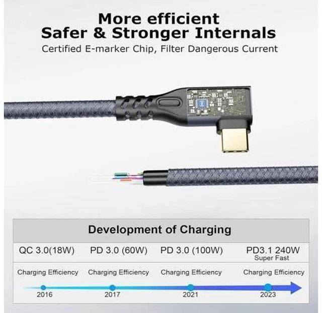 Alt view image 7 of 7 - Aomoproing Long USB C 3.2 Cable Gen-2 240W Charging Extension 5m 16.5ft 90' Elbow Thunderbolt 3 Male to Female Data Transfer 20Gbps 48V/5A Type-C Video 4K Compatible with MacBook M1/M2/M3
