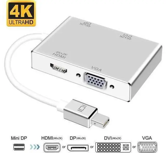 Main image of Mini DisplayPort to HDMI DVI DP 4K VGA Adapter Werleo Mini DP Thunderbolt 4-in-1 Adapter Converter MacBook Air MacBook MacBook Pro Microsoft Surface Pro 2 3