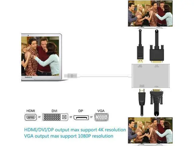 Alt view image 5 of 7 - Mini DisplayPort to HDMI DVI DP 4K VGA Adapter Werleo Mini DP Thunderbolt 4-in-1 Adapter Converter MacBook Air MacBook MacBook Pro Microsoft Surface Pro 2 3