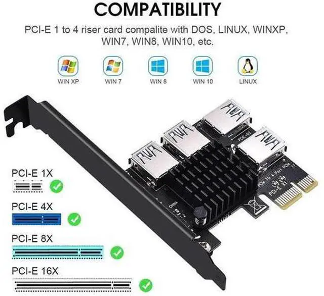 Alt view image 3 of 14 - Aomoproing PCIE 1 to 4 Ports PCI Express 16X Slots Riser Card USB 3.0 PCI-E Adapter Board Multiplier Port GPU Extender Miner Riser Card for BTC Bitcoin Miner Mining
