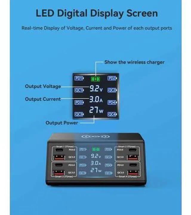 Alt view image 3 of 7 - USB Charger, 100W 8 Port Multiple USB Charging Station with 4 Quick Charge 3.0, 4 USB C PD Port, Wireless Charger, LCD Display Fast USB Charging Hub for i-Phone 13 12 i-Pad Sam-sung and More