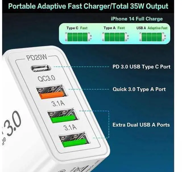 Alt view image 4 of 14 - 35W USB C Fast Charger, 4-Pack 4-Port PD Type C+ Quick 3.0 USB A Wall Charger Block Compatible for i-P-h-o-n-e 12/13/14 /Pro Max, XS/XR/X, Pad Pro, S-a-m-s-u-n-g Galaxy, M-o-t-o, Tablet, and More