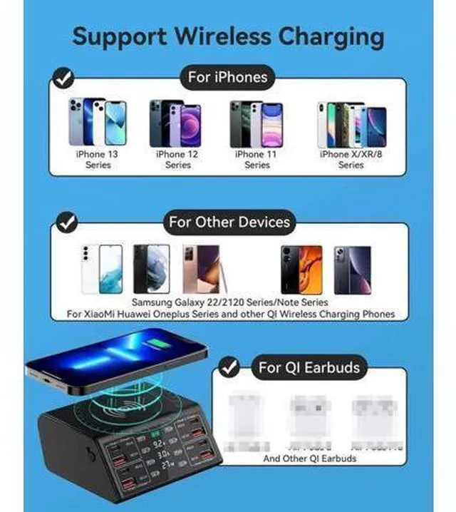 Alt view image 5 of 7 - USB Charger, 100W 8 Port Multiple USB Charging Station with 4 Quick Charge 3.0, 4 USB C PD Port, Wireless Charger, LCD Display Fast USB Charging Hub for i-Phone 13 12 i-Pad Sam-sung and More