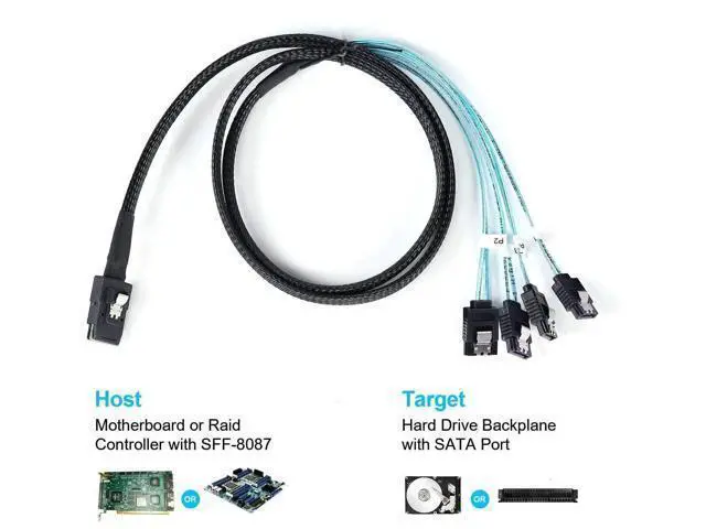 Alt view image 2 of 6 - Aomoproing 2Pack Mini SAS to SATA Cable: 1M SFF-8087 to SATA Forward Breakout Cable SFF-8087 Mini-SAS Controller to Hard Drive (3.3FT)