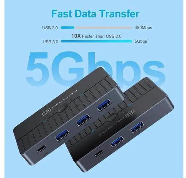 Alt view image 3 of 7 - 5Gbps USB 3.0 Switch for 2 Computers Share 4 USB Devices Peripheral USB Adapter USB Switch 2 in 4 Out for PC Printer Scanner Mouse Keyboard, USB KVM Switch Compatible with Mac/Windows/Linux
