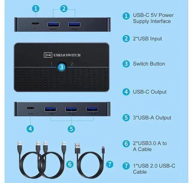 Alt view image 6 of 7 - 5Gbps USB 3.0 Switch for 2 Computers Share 4 USB Devices Peripheral USB Adapter USB Switch 2 in 4 Out for PC Printer Scanner Mouse Keyboard, USB KVM Switch Compatible with Mac/Windows/Linux