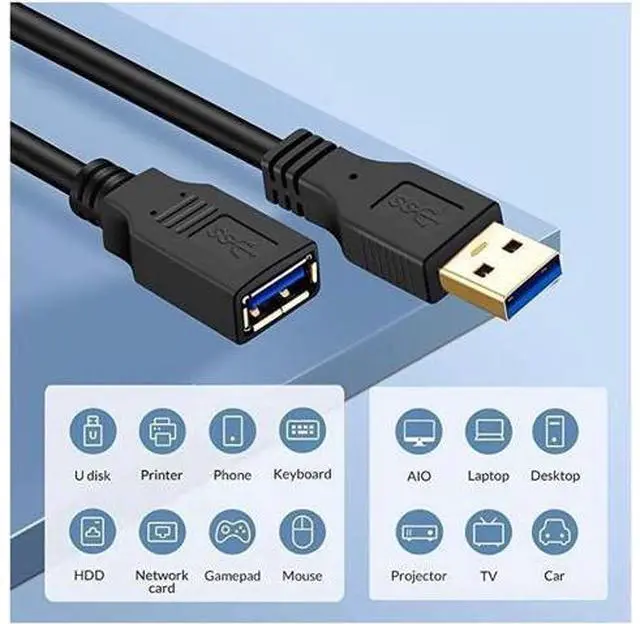 Alt view image 4 of 6 - Aomoproing USB 3.0 Extension Cable 20Ft USB 3.0 High Speed Extender Cord Type A Male to A Female for Playstation Xbox USB Flash Drive Card Reader Hard Drive Keyboard Printer Scanner(20Ft/6M)