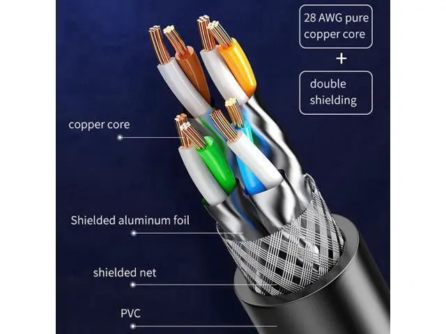 Alt view image 2 of 7 - 50ft / 15M CAT8 Ethernet Cable, 40Gbps 2000Mhz High Speed Gigabit SFTP Lan Network Internet Cables with RJ45 Gold Plated Connector 26AWG Cat 8 Network Wire, RJ45 Cable for Router/Modem/Xbox