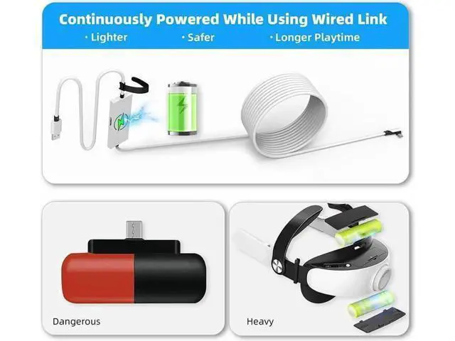 Alt view image 6 of 14 - Aomoproing Design 16FT Link Cable for Oculus Quest 2, with Separate Charging Port for Ultra-Durable Power, USB 3.0 Type A to C Cable for VR Headset Accessories and Gaming PC White