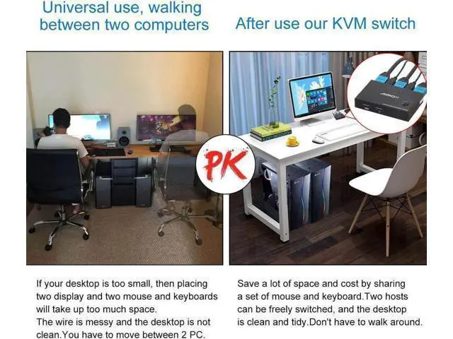 Alt view image 5 of 7 - KVM Switch HDMI 2 Port Box, Share 2 Computers with one Keyboard Mouse and one HD Monitor, Support Wireless Keyboard and Mouse Connections, UHD 4K (3840x2160) Supported