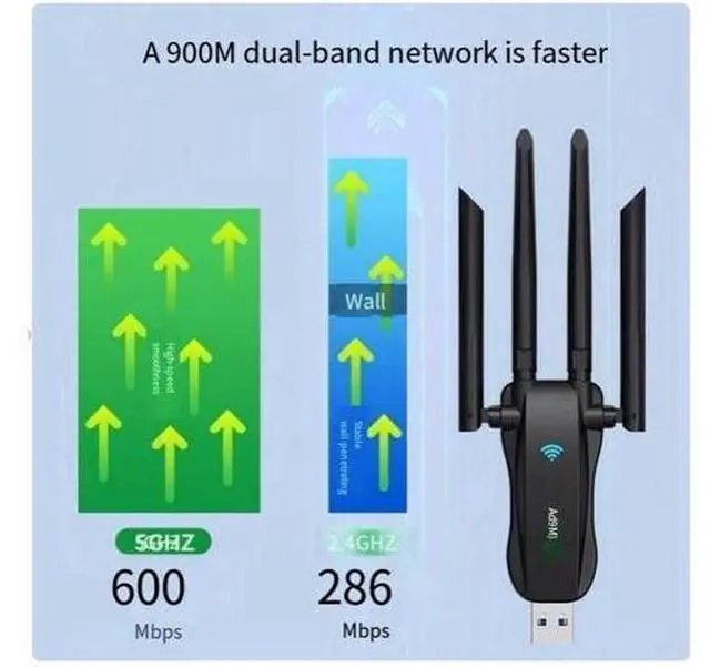 Alt view image 2 of 4 - WiFi6 Bluetooth wireless network card, WiFi receiver, Bluetooth adapter, 5.4 driverless, 5G dual-band plug and play