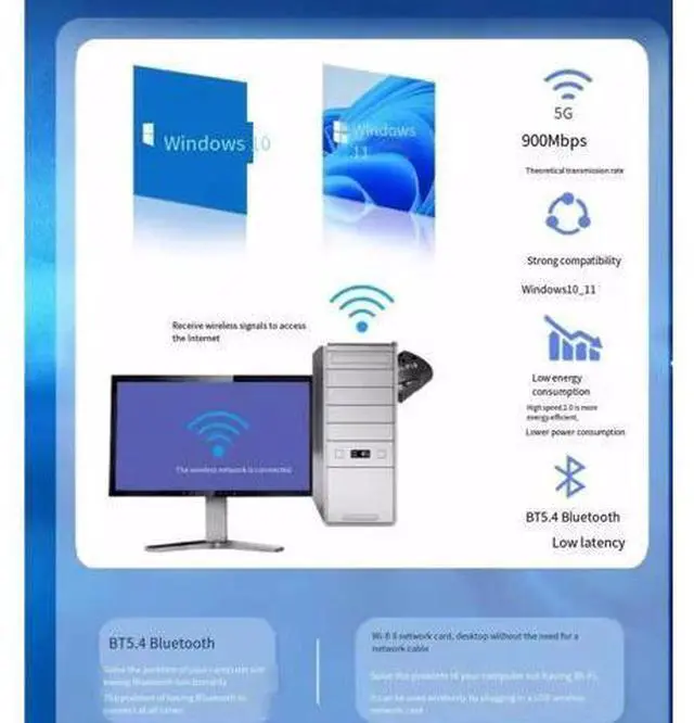 Alt view image 4 of 4 - WiFi6 Bluetooth wireless network card, WiFi receiver, Bluetooth adapter, 5.4 driverless, 5G dual-band plug and play