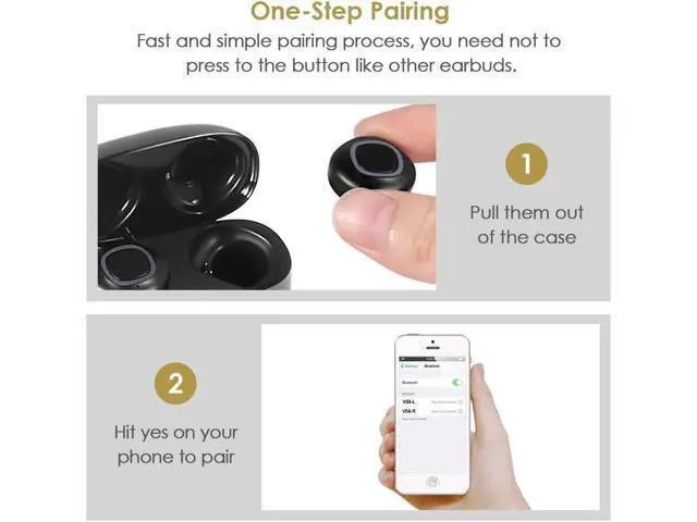Alt view image 4 of 7 - Bluetooth Wireless Earbuds Touch Control Stereo Mini Sports Earphones With Charging Case Microphone Sweatproof Noise Cancelling Bluetooth In-Ear Headset For iPhone Samsung iPad Android Bluetooth 5.0