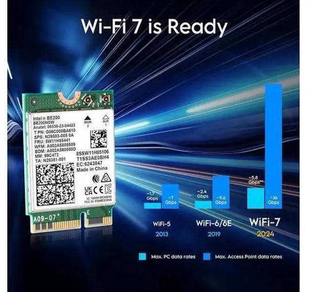 Alt view image 4 of 14 - Wireless WiFi Network Card, BE200 WiFi 7 Adapter, BE200NGW 8774Mbps Bluetooth 5.4 Tri-Band 802.11be NGFF M.2 Module, MU-MIMO, WPA4, Wireless Adapter for Laptop, Only Work for Windows 11 (64-bit)