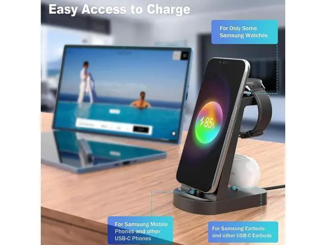 Alt view image 3 of 6 - Charging Station for Multiple Devices,3 in 1 Fast Charging Stand USB-C Charger for Galaxy Watch 5/5 Pro/4/3/Active,Galaxy S23/S22/S21/S20/S10/Note20/Note10/Z Flip 4/Z Fold 4/Galaxy Buds