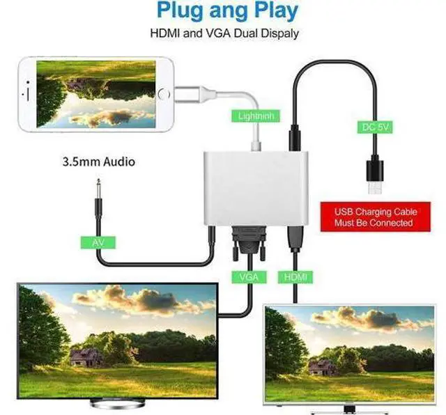 Alt view image 3 of 14 - Compatible with iPhone iPad Lightning to HDMI VGA AV Adapter, Anlyso Latest 4 in 1 HDMI VGA Audio AV Converter Compatible with iPhone Xs MAX XR X 8 7 6 Plus iPad Mini Air Pro to TV Projector Monitor