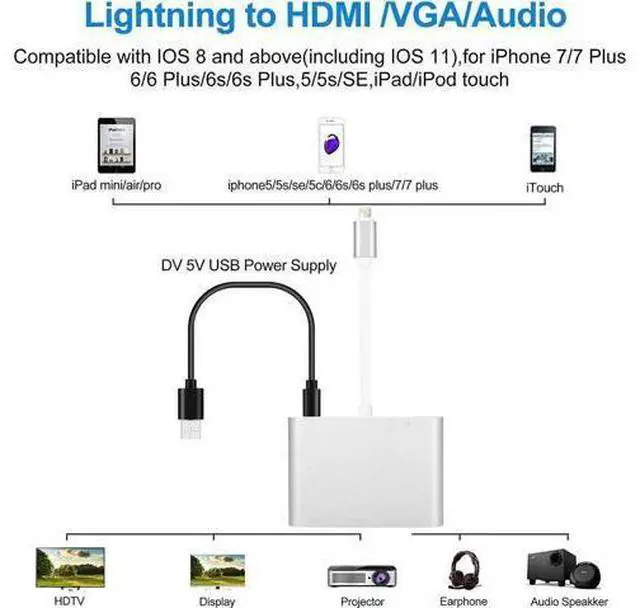 Alt view image 6 of 14 - Compatible with iPhone iPad Lightning to HDMI VGA AV Adapter, Anlyso Latest 4 in 1 HDMI VGA Audio AV Converter Compatible with iPhone Xs MAX XR X 8 7 6 Plus iPad Mini Air Pro to TV Projector Monitor