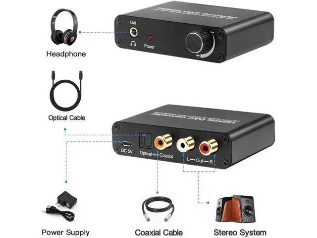 Alt view image 4 of 6 - Digital Audio Converter 192kHz DAC Supports Volume control Digital Coaxial SPDIF Toslink to Analog Stereo L/R RCA 3.5mm Jack Audio Adapter for HDTV, Blu-ray,PS3,XBOX 360,Home Cinema Systems AV