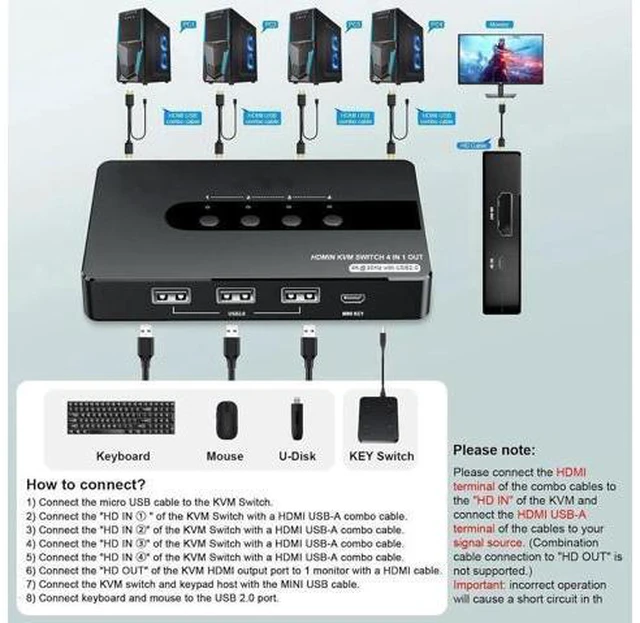 Alt view image 2 of 14 - 4 Port HDMI KVM Switch for 4 Computers 1 Monitor, 4 in 1 Out HDMI KVM Switches Support UHD 4K@30HZ with 3 USB 2.0 Port to Share Keyboard Mouse Printer, with Remote Control&Button Switch, Support EDID