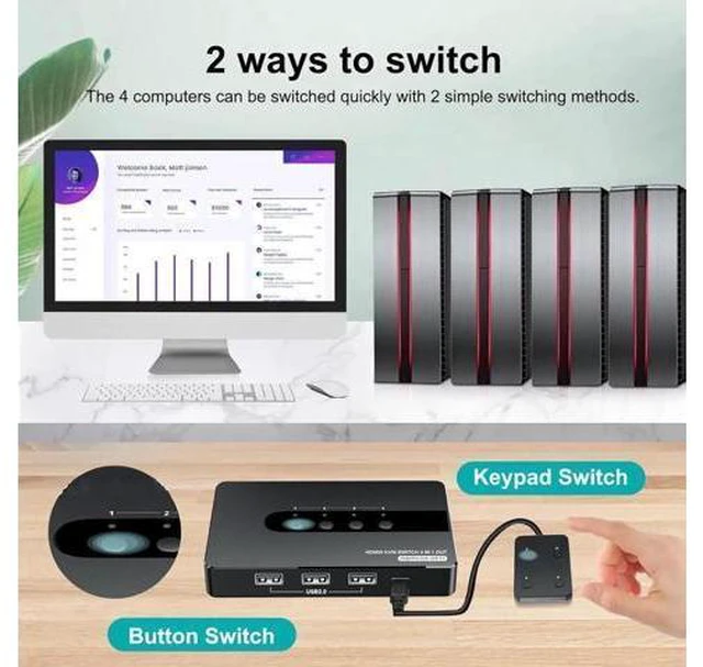 Alt view image 5 of 14 - 4 Port HDMI KVM Switch for 4 Computers 1 Monitor, 4 in 1 Out HDMI KVM Switches Support UHD 4K@30HZ with 3 USB 2.0 Port to Share Keyboard Mouse Printer, with Remote Control&Button Switch, Support EDID