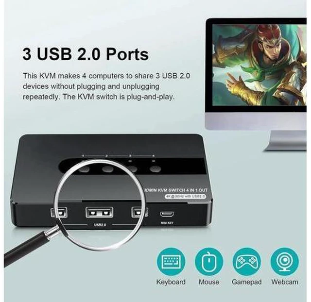 Alt view image 6 of 14 - 4 Port HDMI KVM Switch for 4 Computers 1 Monitor, 4 in 1 Out HDMI KVM Switches Support UHD 4K@30HZ with 3 USB 2.0 Port to Share Keyboard Mouse Printer, with Remote Control&Button Switch, Support EDID