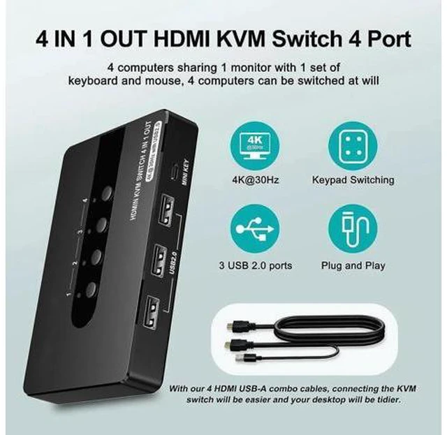 Alt view image 4 of 14 - 4 Port HDMI KVM Switch for 4 Computers 1 Monitor, 4 in 1 Out HDMI KVM Switches Support UHD 4K@30HZ with 3 USB 2.0 Port to Share Keyboard Mouse Printer, with Remote Control&Button Switch, Support EDID
