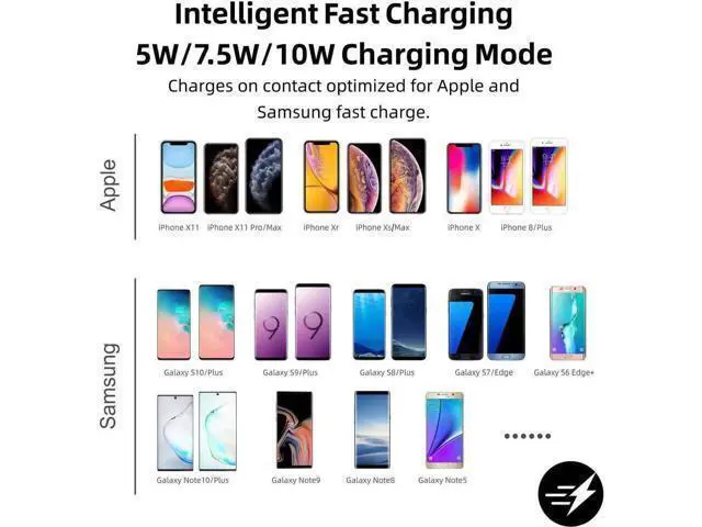 Alt view image 3 of 4 - Wireless Charger car Wireless Charging pad Wireless qi Phone Charging Charger pad for car Fast Wireless car Charger Wireless Phone Charger Charging Station 10W Thin Galaxy Note10/S10/S9/S8(C3)