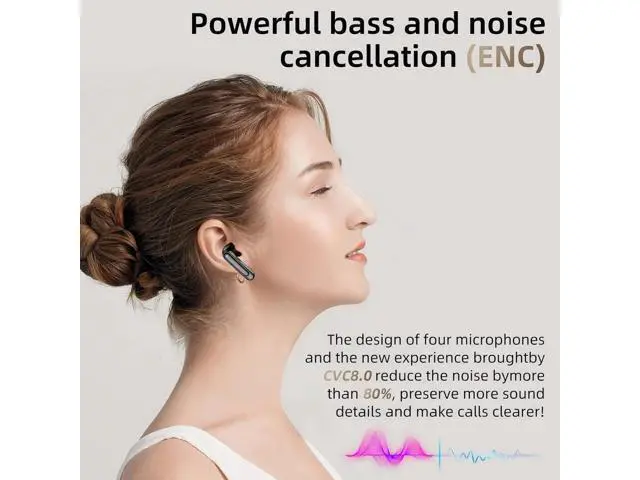 Alt view image 4 of 6 - True Wireless Earbuds, Bluetooth 5.3 Headphones with Dual LED Power Display Charging Case IPX7 Waterproof, Bluetooh Earbuds with Dual Mic Call Noise Cancelling, Sports Earphones for iOS Andriod Phone