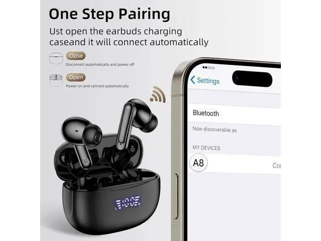 Alt view image 6 of 6 - True Wireless Earbuds, Bluetooth 5.3 Headphones with Dual LED Power Display Charging Case IPX7 Waterproof, Bluetooh Earbuds with Dual Mic Call Noise Cancelling, Sports Earphones for iOS Andriod Phone
