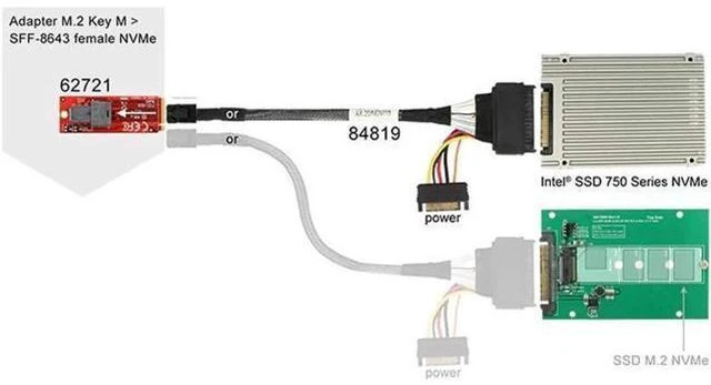 Alt view image 4 of 6 - Aomoproing Internal 12G Mini SAS HD to U.2 / SFF-8643 to SFF-8639 Cable 0.5m with 15Pin SATA Power for U.2 SSD