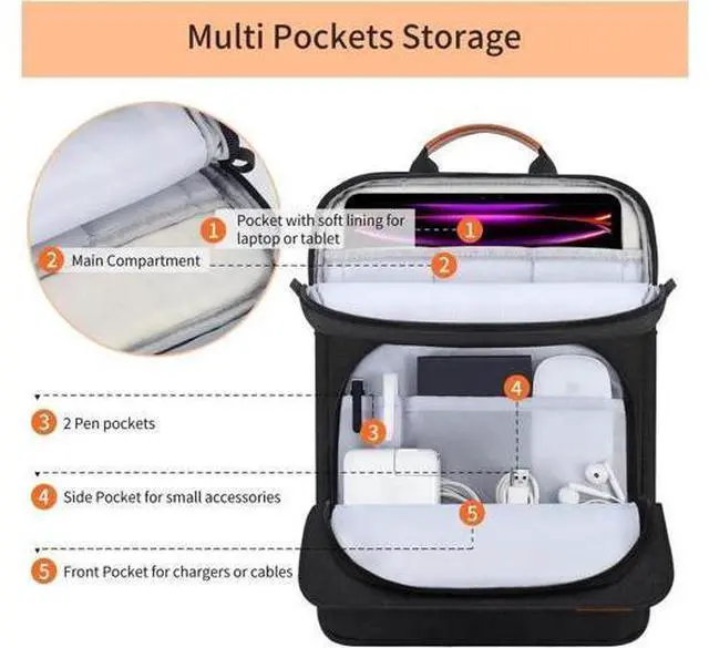 Alt view image 3 of 7 - 13 - 14 Inch Laptop Shoulder Bag Carrying Case for Macbook Air 13" M4 M3 M2 A3420 A3113/ MacBook Pro 14 M4 M3 M2 M1/ 13" iPad Pro M4/ iPad Air M3 M2 2025, Vertical Laptop Sleeve Handbag