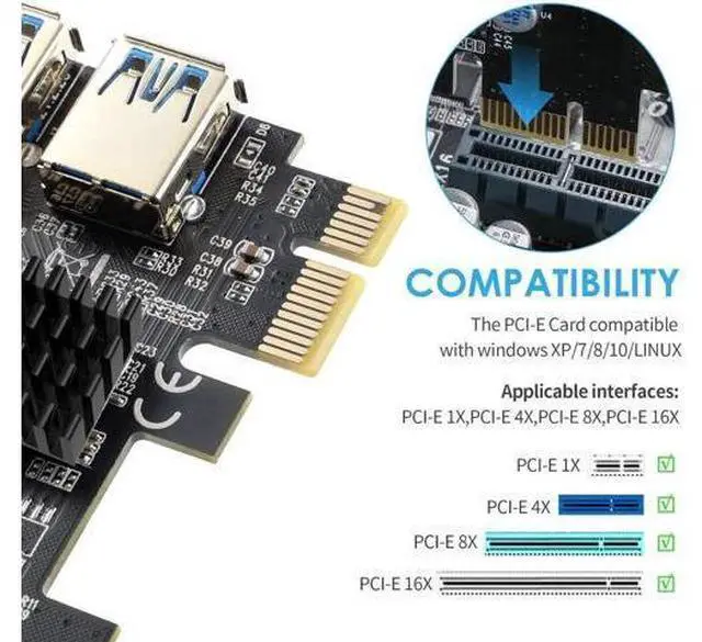 Alt view image 3 of 14 - Aomoproing PCI-E 1 to 4 PCI-Express 16X Slots Riser Card - Higher Stability USB 3.0 Adapter Multiplier Card for Bitcoin Mining Compatible with Windows Linux Mac(No USB Cables)