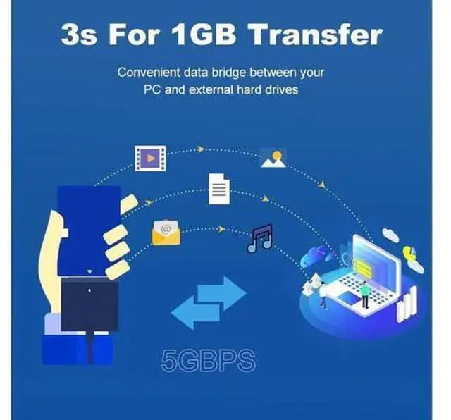 Alt view image 2 of 4 - Aomoproing SATA to USB 3.0 Adapter Up To 6 Gbps USB A/C to SATA Cable for 2.5" SATA III HDD SSD External Hard Drive Reader adaptador(USB 3.0 20cm)