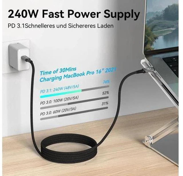Alt view image 7 of 7 - Aomoproing Long USB4 Thunderbolt 4 Extension Cable 5M 16.5ft 8K USB C M/M 240W Fast Charging 40Gbps Data Transfer 7680 * 4320 8K@60Hz 4K@144Hz Video Compatible with Different USB-C Devices