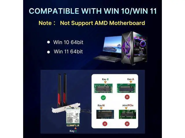 Alt view image 4 of 7 - Wireless Adapter WiFi 7 Network Card, BT5.4 BE200NGW 7th WiFi Adapter, M.2 Mini Desktop kit WiFi 7 Adapter 802.11BE Tri-Band 8774Mbps WiFi not Support AMD Motherboards for Win 10/11 10Dbi