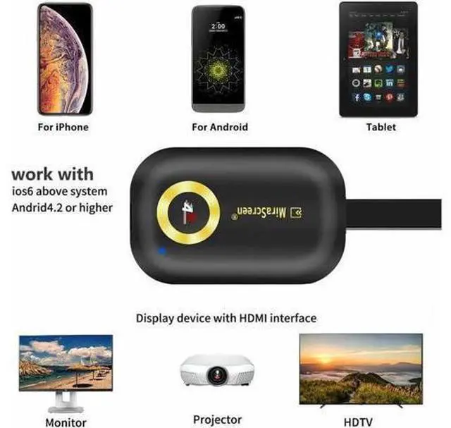 Alt view image 4 of 5 - Aomoproing 4K WIFI 1080P Wireless Display TV Dongle Adapter HDMI Receiver Airplay Miracast
