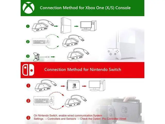 Alt view image 5 of 7 - Keyboard and Mouse Adapter with 3.5mm Audio Jack Compatible with Nintendo Switch, Xbox One, PS4, PS3. Perfect for Games Like FPS, TPS, RPG and RTS