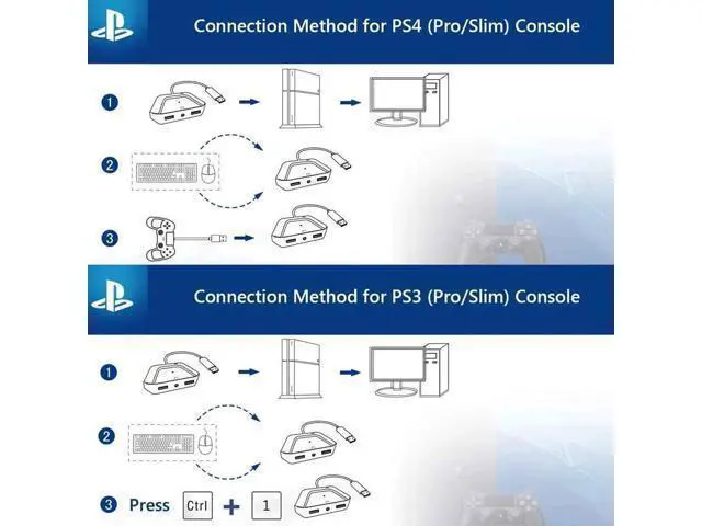 Alt view image 6 of 7 - Keyboard and Mouse Adapter with 3.5mm Audio Jack Compatible with Nintendo Switch, Xbox One, PS4, PS3. Perfect for Games Like FPS, TPS, RPG and RTS