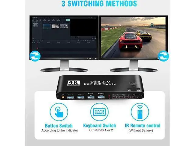 Alt view image 4 of 7 - 2X2 HDMI Matrix KVM Switch, UHD 4K@60Hz, 2 USB 3.0 Hub, One Key Button Switch,Audio Compatible with Most Keyboards and Mouse, 2 Computers Share 2 Monitor