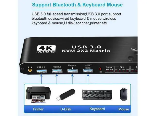 Alt view image 6 of 7 - 2X2 HDMI Matrix KVM Switch, UHD 4K@60Hz, 2 USB 3.0 Hub, One Key Button Switch,Audio Compatible with Most Keyboards and Mouse, 2 Computers Share 2 Monitor
