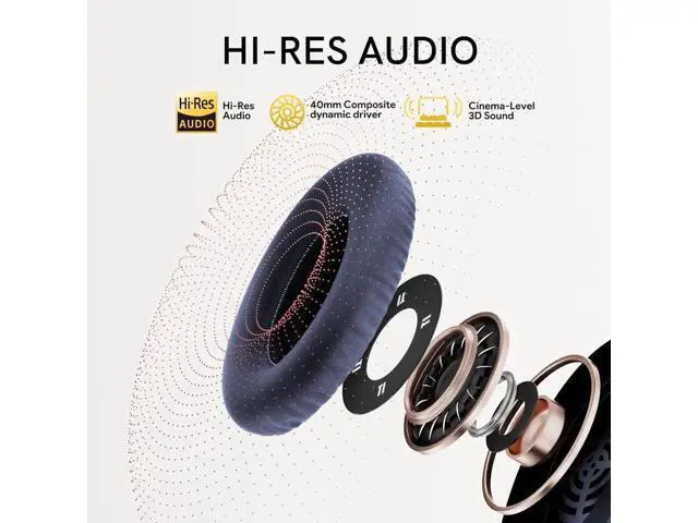 Alt view image 2 of 5 - QCY H3 ANC Bluetooth Headphones Over Ear, Active Noise Cancelling Bluetooth 5.4 Headphones with Microphones, Hi-Res Audio Sound, Multipoint Connection, 60H Playback, Custom EQ via App Blue