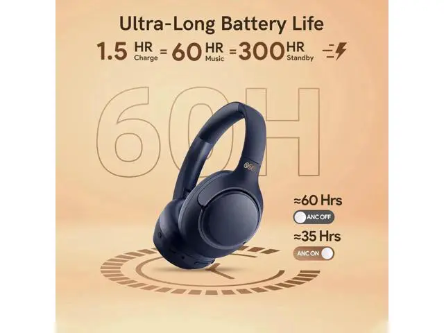 Alt view image 3 of 5 - QCY H3 ANC Bluetooth Headphones Over Ear, Active Noise Cancelling Bluetooth 5.4 Headphones with Microphones, Hi-Res Audio Sound, Multipoint Connection, 60H Playback, Custom EQ via App Blue