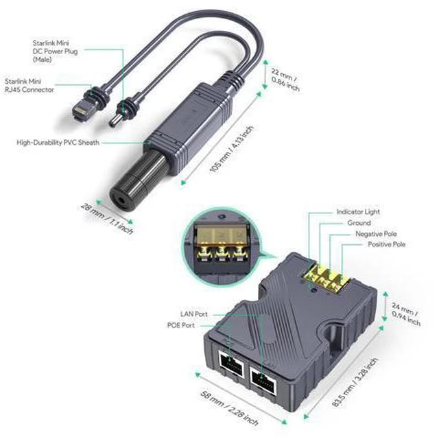 Alt view image 3 of 7 - Starlink Mini PoE Splitter - Starlink Mini Power Kit 12V, 150W DC 48V/3A Input GigE Passive & ESD Protection with Starlink Conversion Kit, RJ45 & DC Adapter Splitter for Mini Starlink Dishy