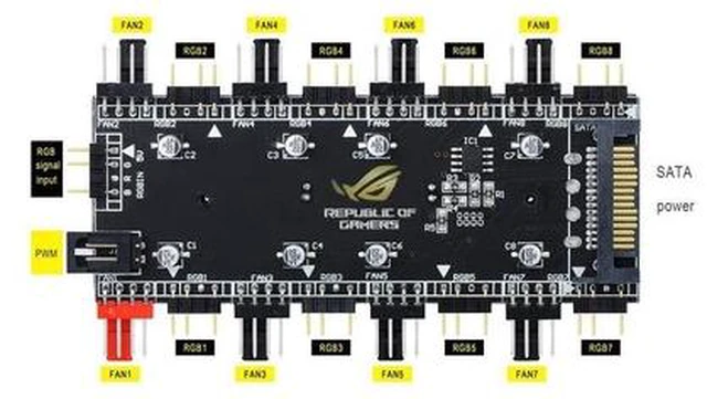 Main image of 2-in-1 PWM & ARGB 5V Addressable RGB Controller Hub 8 Ports 12V 4Pin Fan & 5V 3Pin AURA Adapter with PMMA Case and Magnetic Standoff for Cooling Radiator & ASUS/MSI LED Strip - SATA Powered