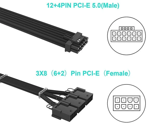 Alt view image 3 of 6 - SAMA PCI-E 5.0 GPU PSU Cable 12+4pin to 3×8PIN 12VHPWR Sleeved Extension Cable Plug Connector 340mm 16AWG for RTX 3090Ti 4070 4080 Black