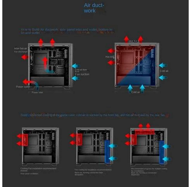 Alt view image 4 of 6 - 14015 Case Fan Large Air Volume Low Noise 140X140X15MM Ultra-Thin 4PIN PWM 14CM Fan