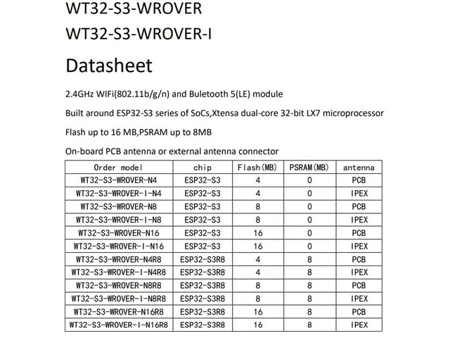 Alt view image 2 of 2 - WT32-S3-WROVER module, WIFI/ Bluetooth/screen MCU, built-in ESP32-S3 chip(N4)