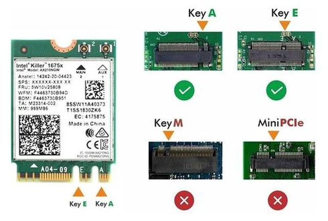 Alt view image 5 of 6 - 5374Mbps Wifi 6e AX210 Wifi Network Card Killer 1675X Bluetooth 5.2 Wireless Wlan Adapter AX210NGW M.2 Wi-fi 6 For Win 10(Antenna)